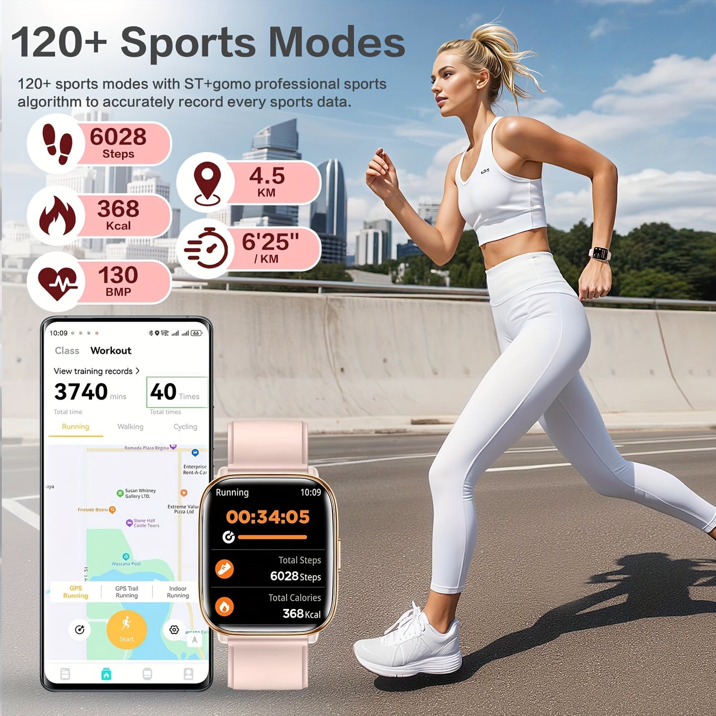 2025 Women's Pink Smartwatch, Intelligent Voice Control, 1.75" AMOLED Screen, Fitness Watch with Da GPT, AI, Wireless Calling, Message Notification, Voice Assistant, 24/7, Pressure And All-Day Sleep Monitoring, Screen-Off Clock Always Display, Weather, Al